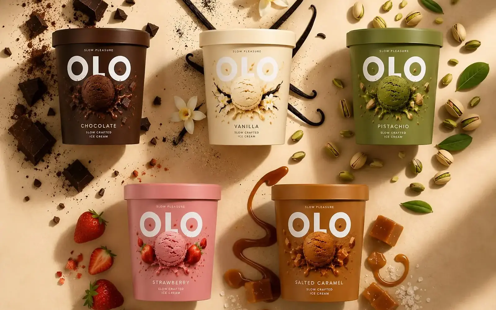 OLO — Architecture de gamme